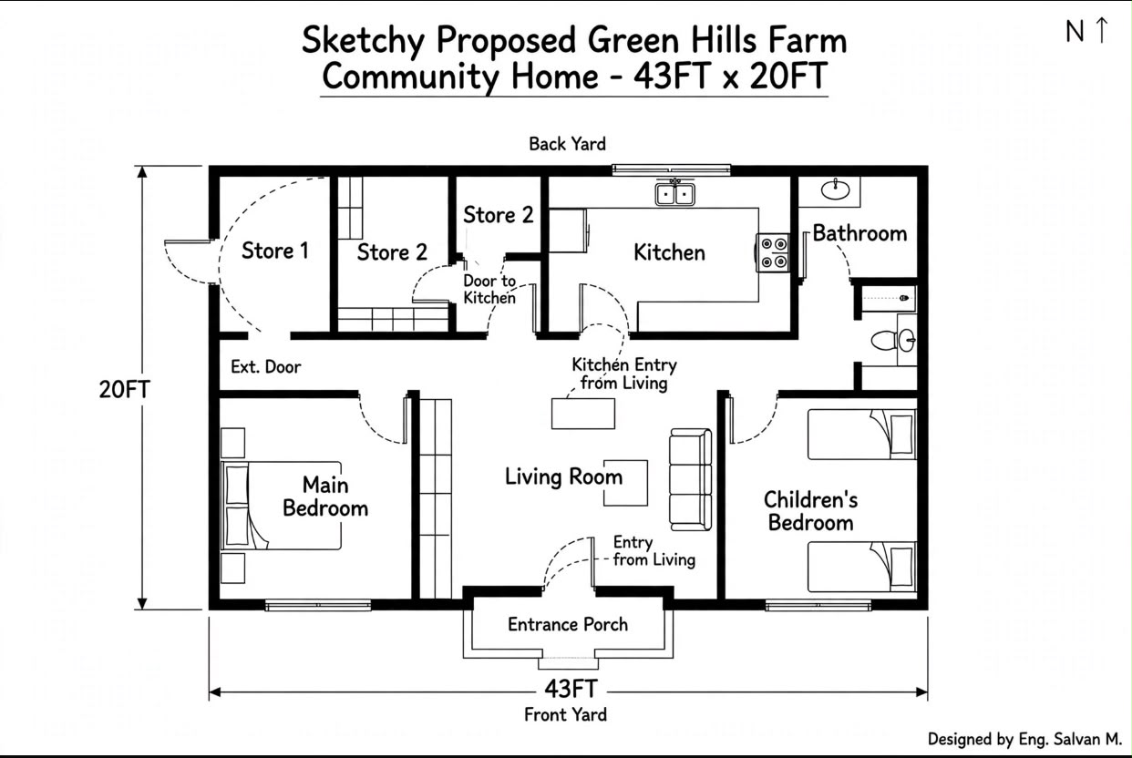 Floor plan sketch of the proposed Green Hills Farm Community Home, 43 by 20 feet, with a living room, kitchen, bathroom, stores and bedrooms around a front porch
